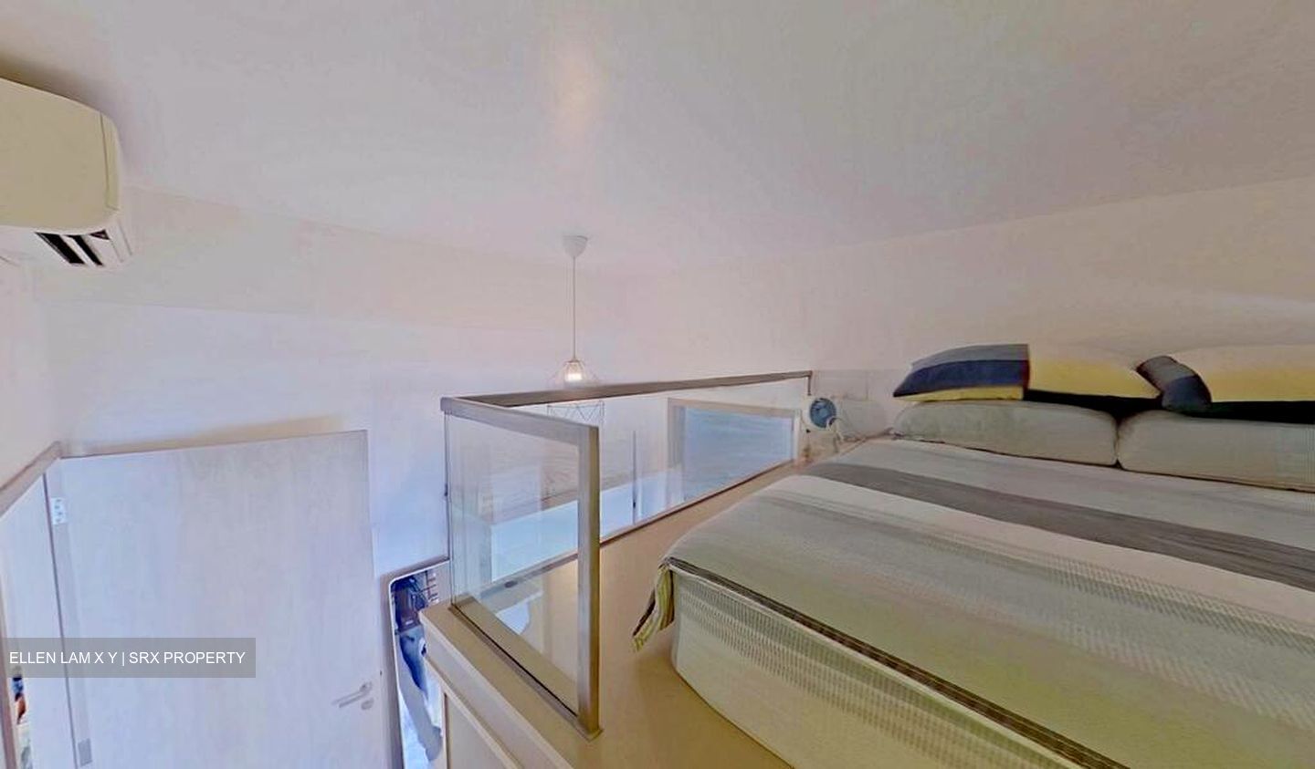 J Gateway (D22), Condominium #466904991